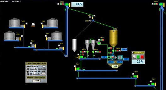 Control Automatico de Molienda Plantas Alimentos Balanceados